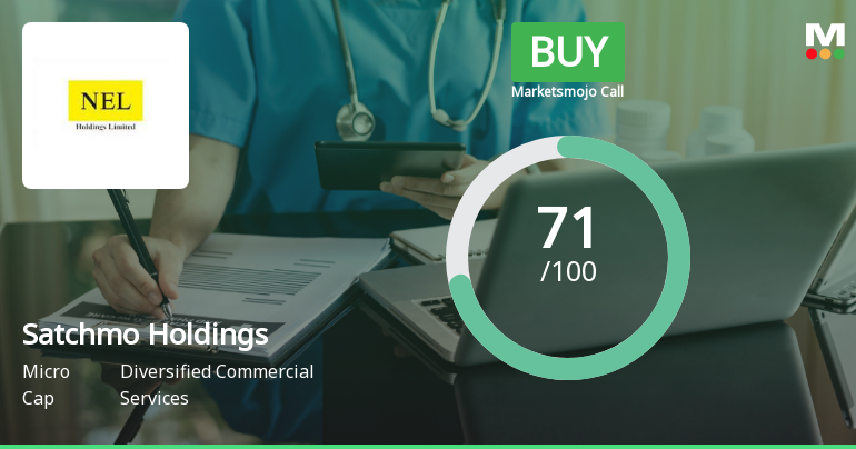 Satchmo Holdings Ltd Upgraded to Buy on Strong Valuation and Financial Performance