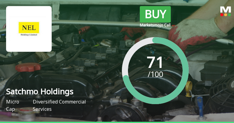 Satchmo Holdings Ltd Upgraded to Buy on Strong Valuation and Technical Improvements