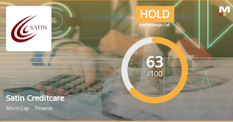 Satin Creditcare Network Ltd is Rated Hold by MarketsMOJO