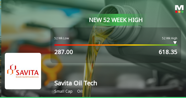 Broad-Based Technical Strength Lifts Savita Oil Technologies Ltd to 52-Week High of Rs 618.35
