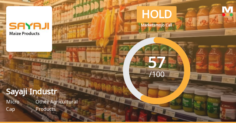 Sayaji Industries Ltd is Rated Hold by MarketsMOJO