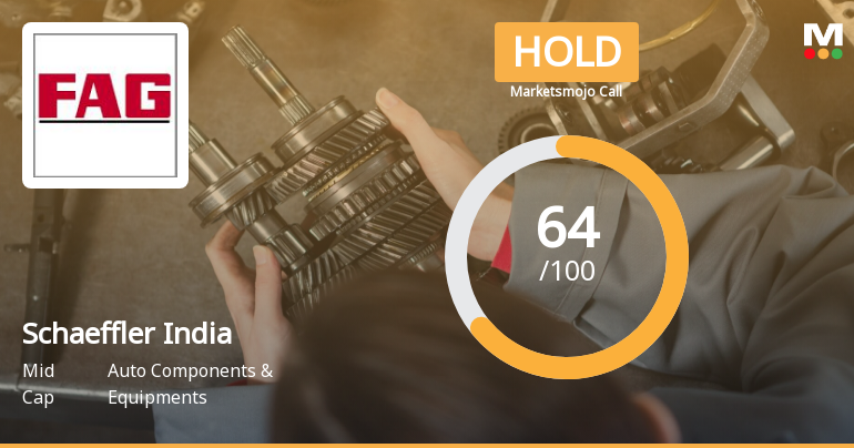 Schaeffler India Ltd is Rated Hold