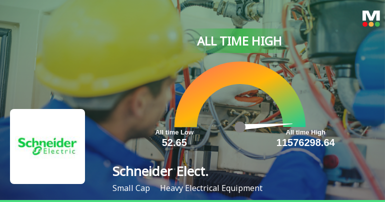 Schneider Electric Infrastructure Ltd Hits All-Time High of Rs 1,433 Amid Strong Momentum