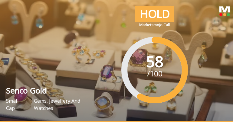 Senco Gold Ltd is Rated Hold by MarketsMOJO
