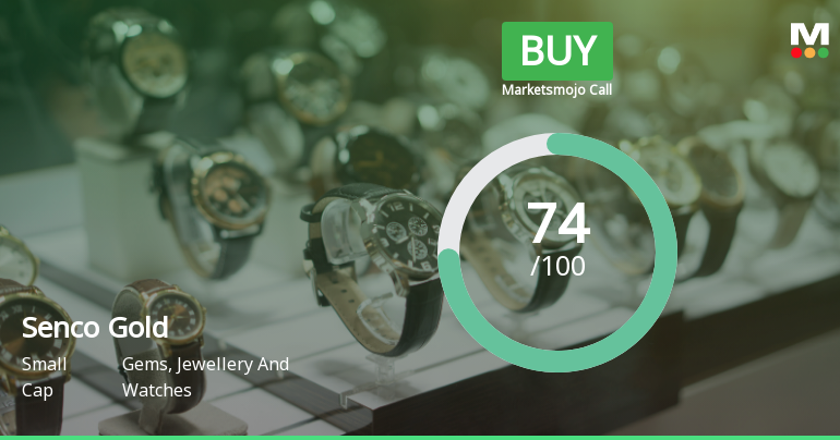 Senco Gold Ltd Upgraded to Buy on Strong Financials and Improved Technicals