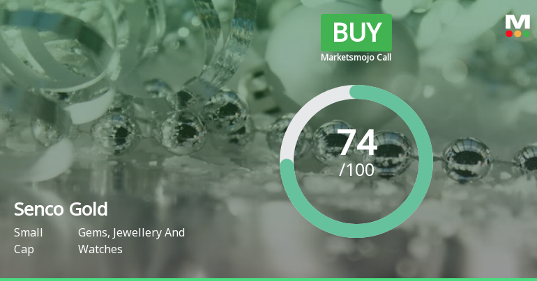 Senco Gold Ltd is Rated Buy by MarketsMOJO