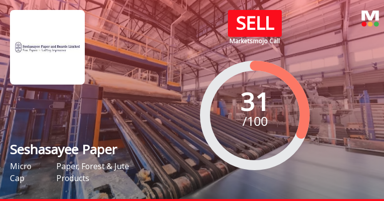 Seshasayee Paper & Boards Ltd is Rated Sell