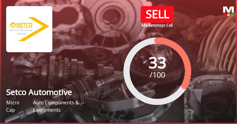Setco Automotive Ltd is Rated Sell