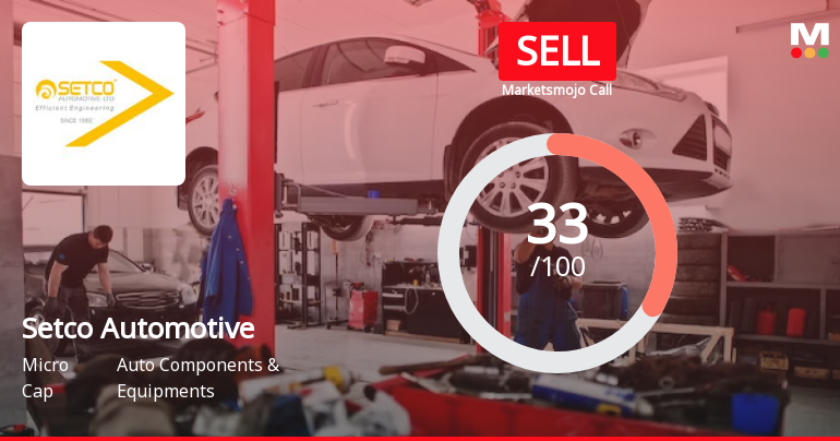 Setco Automotive Ltd is Rated Sell