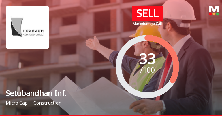 Setubandhan Infrastructure Ltd Upgraded to Sell Amidst Lingering Financial Concerns