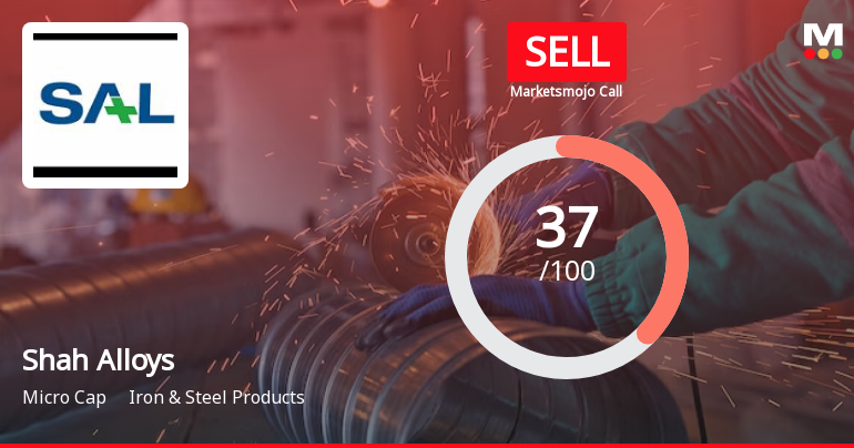 Shah Alloys Ltd is Rated Sell