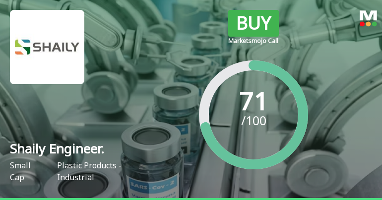 Shaily Engineering Plastics Ltd is Rated Buy