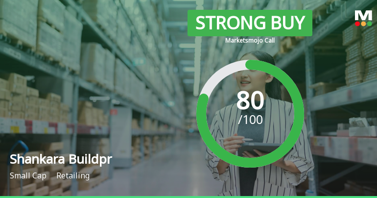 Shankara Buildpro Ltd Upgraded to Strong Buy on Robust Financials and Technical Momentum
