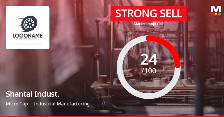 Shantai Industries Ltd is Rated Strong Sell