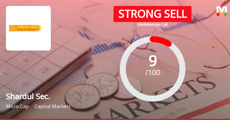 Shardul Securities Ltd Downgraded to Strong Sell Amid Deteriorating Fundamentals and Technicals