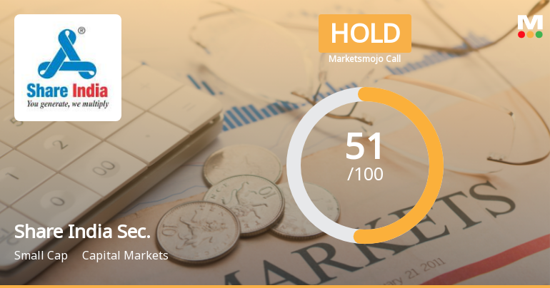 Share India Securities Ltd Upgraded to Hold on Technical Improvements and Solid Fundamentals