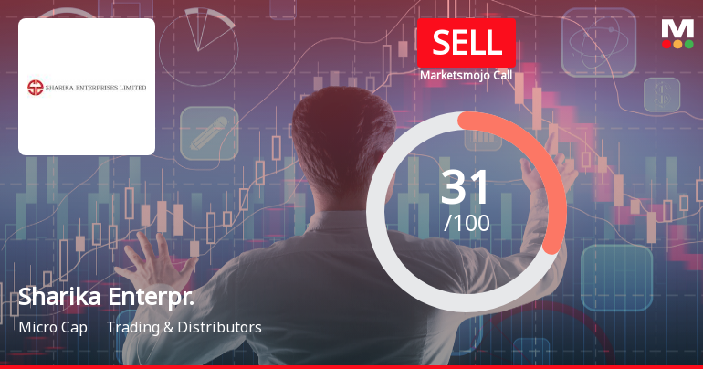 Sharika Enterprises Ltd Upgraded to Sell on Technical Improvements Despite Weak Financials