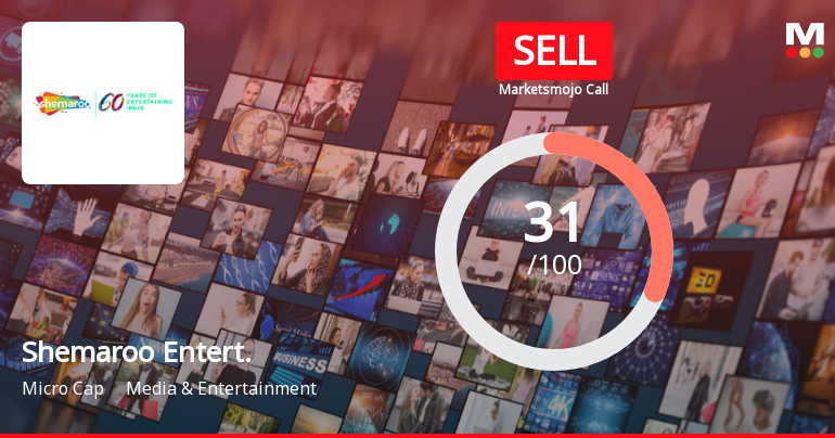 Shemaroo Entertainment Ltd Upgraded to Sell on Technical Improvements Despite Weak Financials