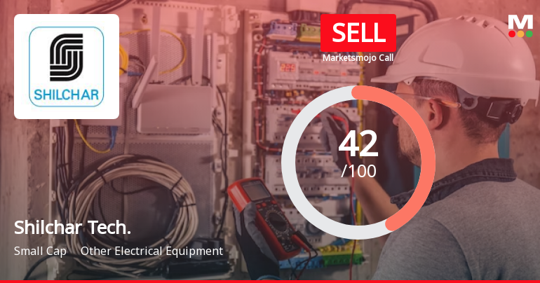 Shilchar Technologies Ltd is Rated Sell