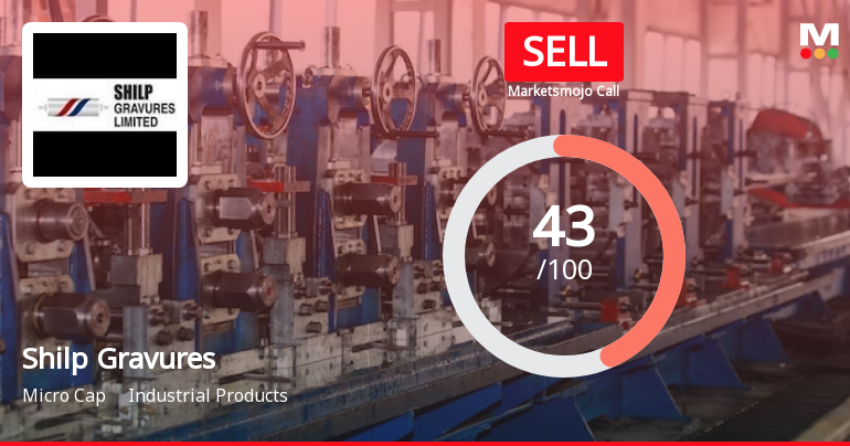 Shilp Gravures Ltd is Rated Sell