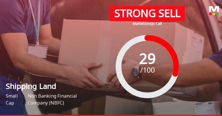 Shipping Corporation of India Land & Assets Ltd is Rated Strong Sell