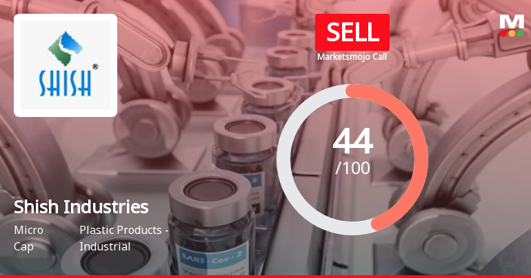 Shish Industries Ltd is Rated Sell by MarketsMOJO
