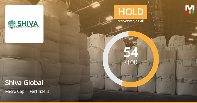 Shiva Global Agro Industries Ltd Upgraded to Hold on Technical Improvement and Valuation Appeal