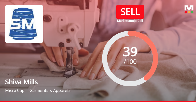 Shiva Mills Ltd is Rated Sell