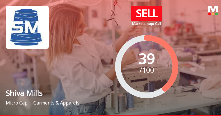 Shiva Mills Ltd is Rated Sell