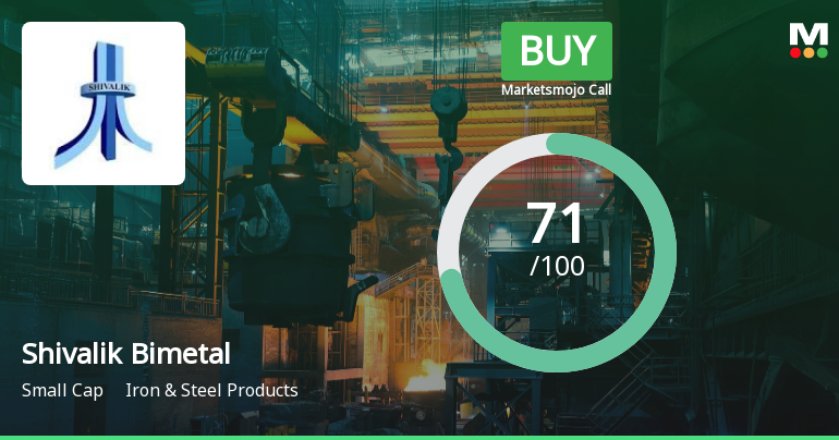 Shivalik Bimetal Controls Ltd Upgraded to Buy on Strong Technical and Financial Performance