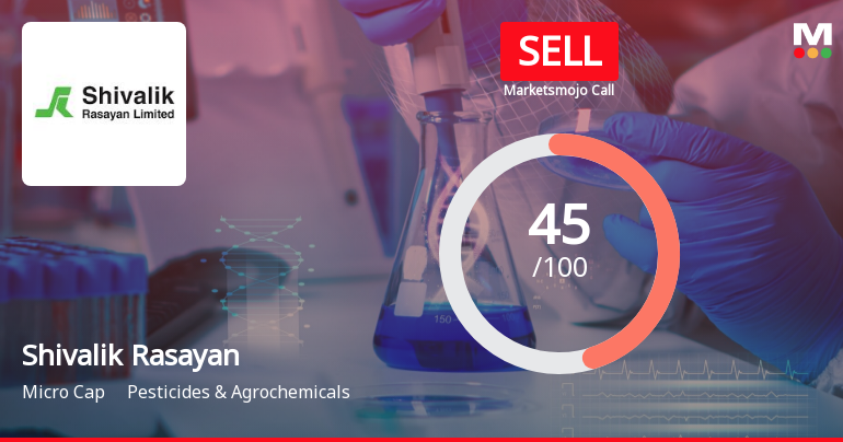 Shivalik Rasayan Ltd is Rated Sell