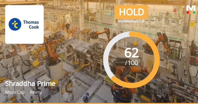 Shraddha Prime Projects Ltd is Rated Hold