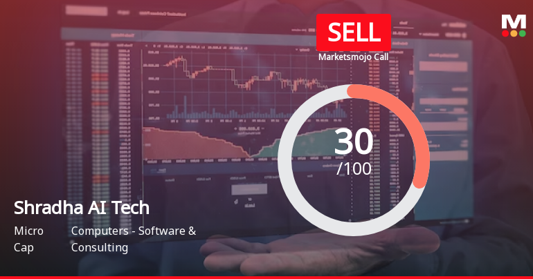 Shradha AI Technologies Ltd is Rated Sell
