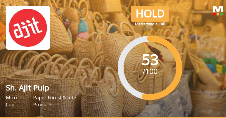 Shree Ajit Pulp and Paper Ltd Downgraded to Hold Amid Mixed Financial and Technical Signals