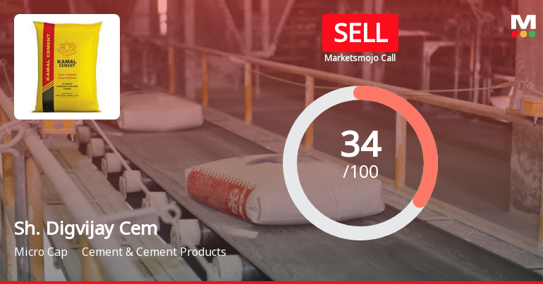 Shree Digvijay Cement Upgraded to Sell on Technical and Valuation Improvements