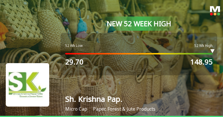 Broad-Based Technical Strength Lifts Shree Krishna Paper Mills & Industries Ltd to 52-Week High of Rs 148.95