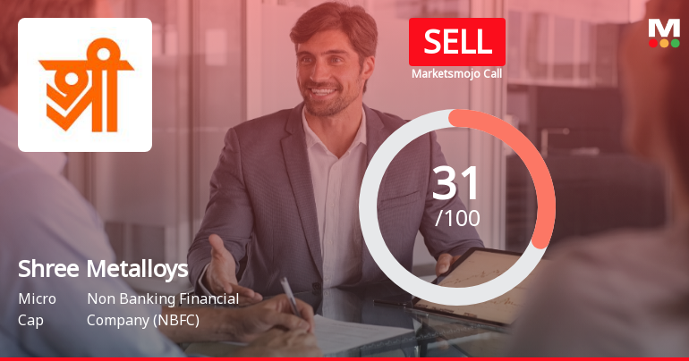Shree Metalloys Ltd Upgraded to Sell on Technical Improvement Despite Weak Fundamentals