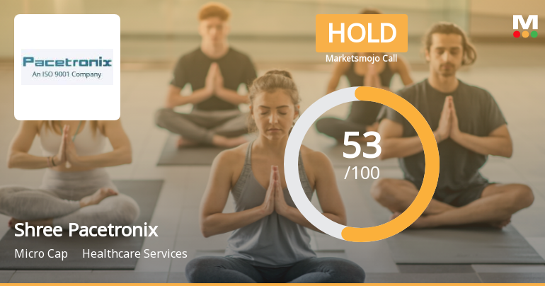 Shree Pacetronix Ltd Upgraded to Hold on Improved Technicals and Financial Strength