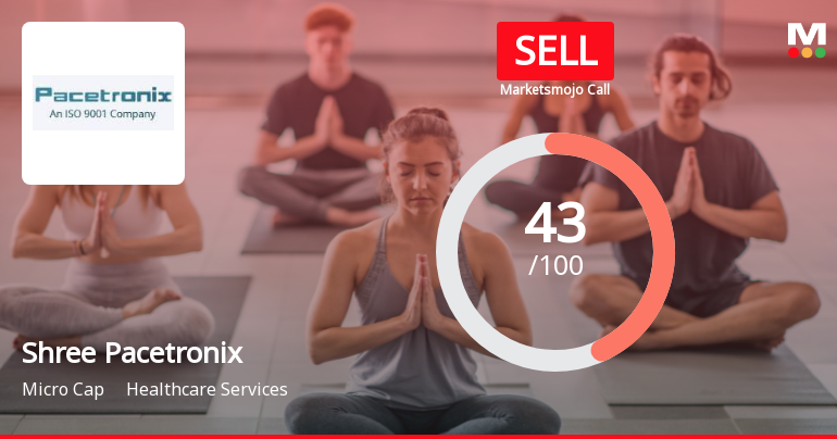 Shree Pacetronix Ltd Downgraded to Sell Amid Mixed Technicals and Valuation Concerns