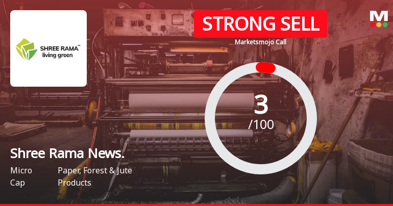 Shree Rama Newsprint Ltd is Rated Strong Sell