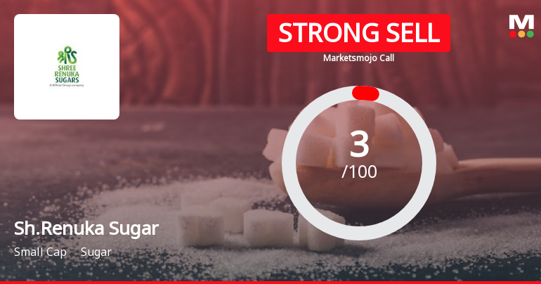 Shree Renuka Sugars Ltd is Rated Strong Sell