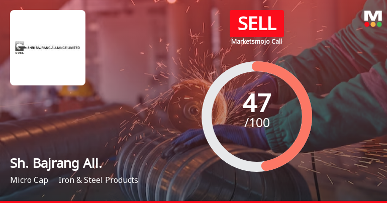 Shri Bajrang Alliance Ltd is Rated Sell
