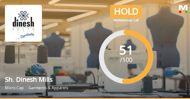Shri Dinesh Mills Ltd Upgraded to Hold as Technicals Improve Despite Valuation Concerns