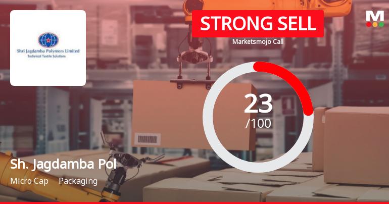 Shri Jagdamba Polymers Ltd is Rated Strong Sell