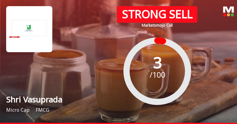 Shri Vasuprada Plantations Ltd is Rated Strong Sell