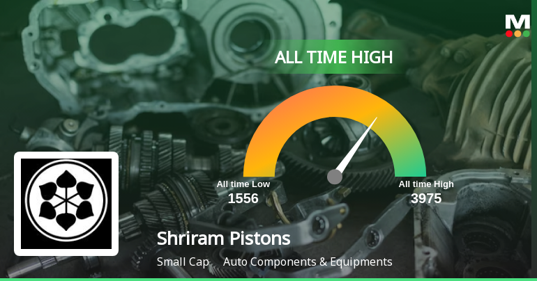 Shriram Pistons & Rings Ltd Hits All-Time High of Rs 3,975 as Momentum Builds Across Timeframes