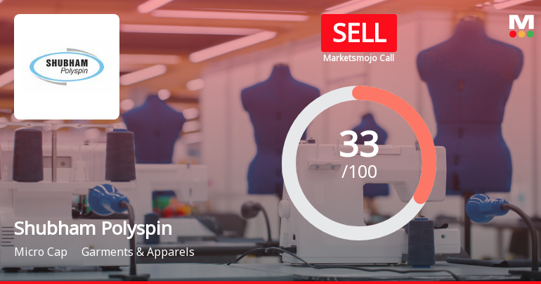 Shubham Polyspin Ltd Upgraded to Sell on Technical Improvements Despite Weak Fundamentals