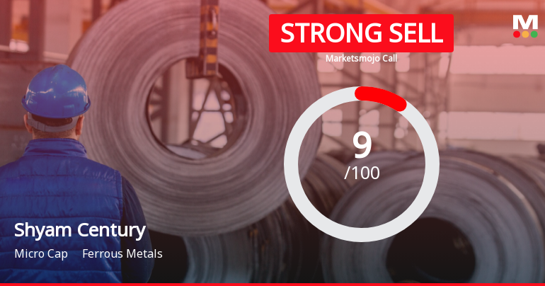 Shyam Century Ferrous Ltd is Rated Strong Sell