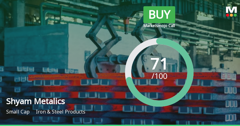 Shyam Metalics & Energy Ltd is Rated Buy
