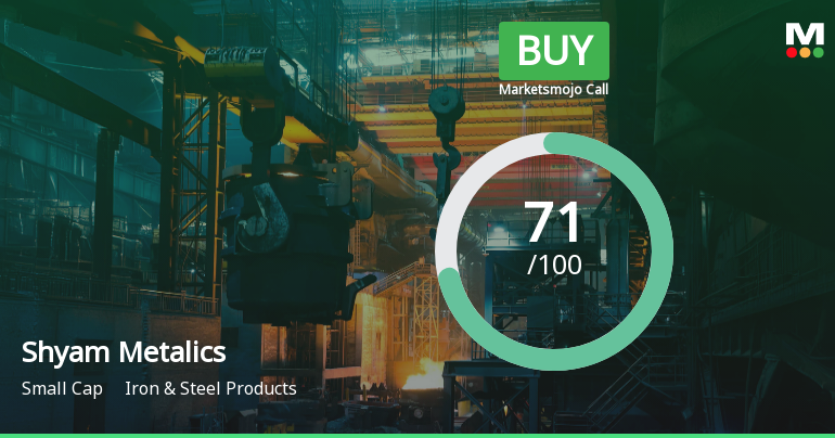 Shyam Metalics & Energy Ltd Upgraded to Buy on Strong Technical and Financial Performance